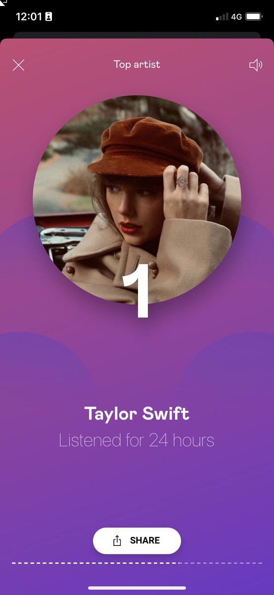 IleSerra's tweet photo. Top 1% superfans uolls! Swifties for lyfe gituu #deezerwrapped https://t.co/aXQhHyMhHj