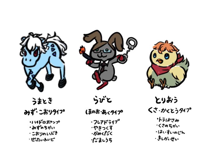 御三家のtwitterイラスト検索結果