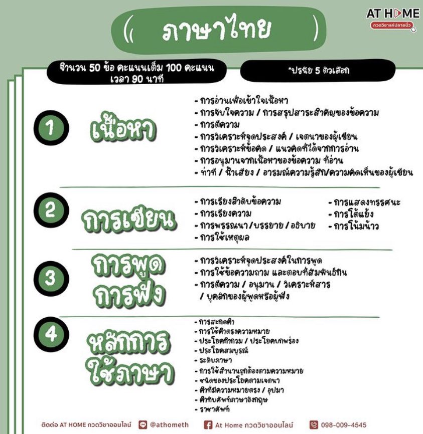studymm08's tweet photo. แปะสรุป test blueprint เนื้อหาวิชาสามัญไทย สังคม อิ้ง คณิต1 ที่ออกสอบปี65 ✌🏻✌🏻ที่มา : https://t.co/zD5fFo5JNp https://t.co/BaHXb8wQJY