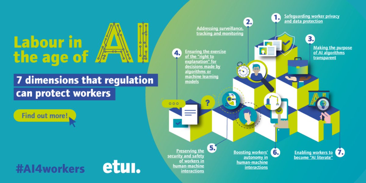 APonceETUI's tweet image. I am very honored to have participated and exchanged with the @etuc_ces  #NETLEX network. 

I discussed the #AIA and the need to have an ad hoc legislative instrument that addresses the employment context: etui.org/publications/a…