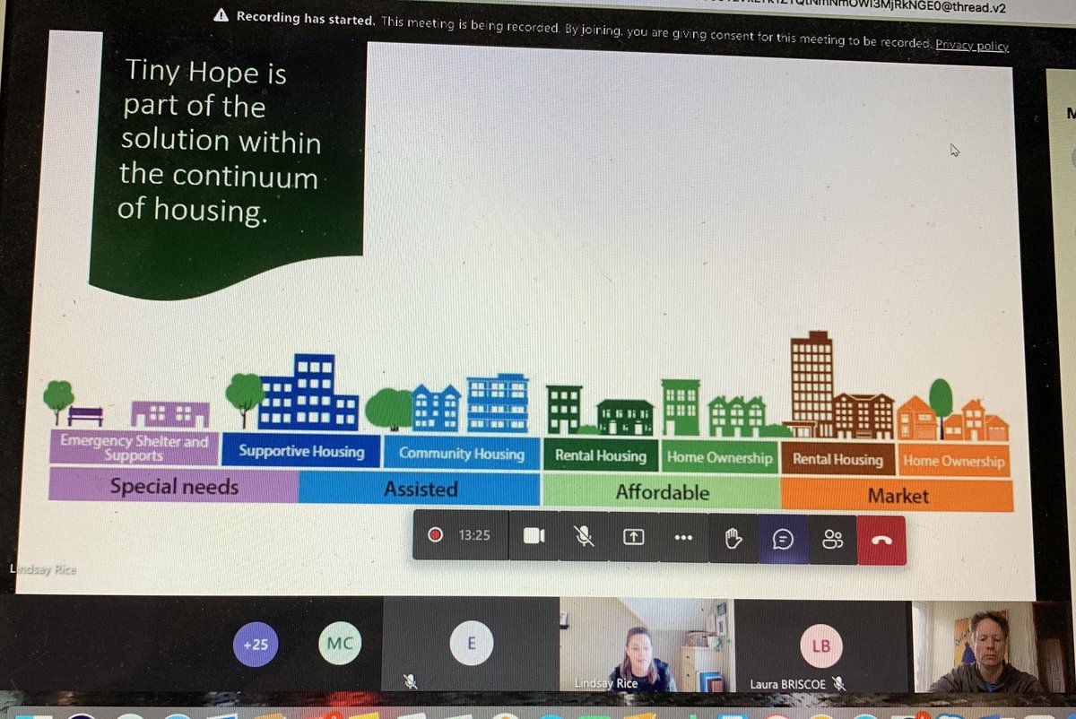 yfplondonandstt's tweet photo. this morning students from 20 @TVDSB schools engaged virtually to learn about the new ‘Tiny Hope’ project led by @YWCAStThomas &amp; @DougTarryHomes in St. Thomas ✨ this learning opportunity is part of our ‘Students Build Cities’ program: https://t.co/zh6hAtnYJ7 https://t.co/1LzoSd5gbs