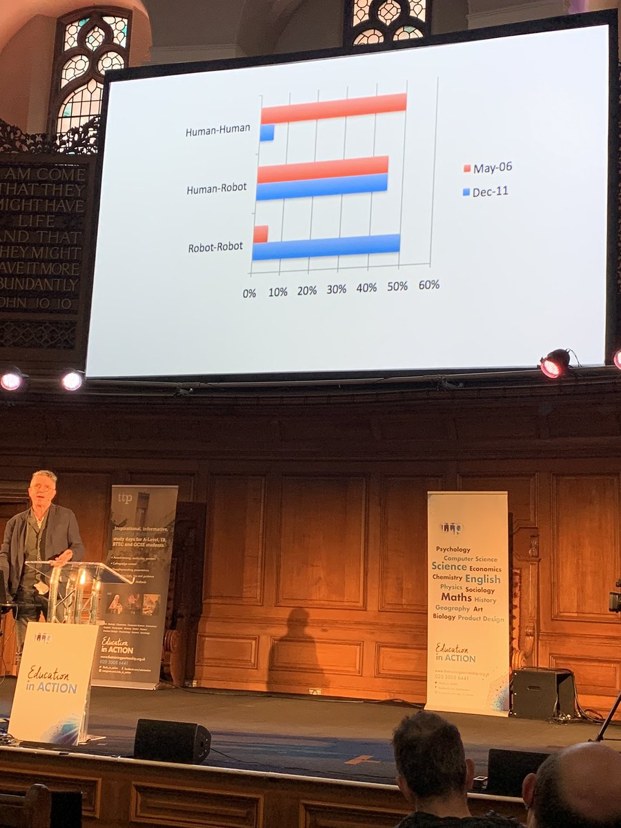 Churcher’s College Computing tweet media