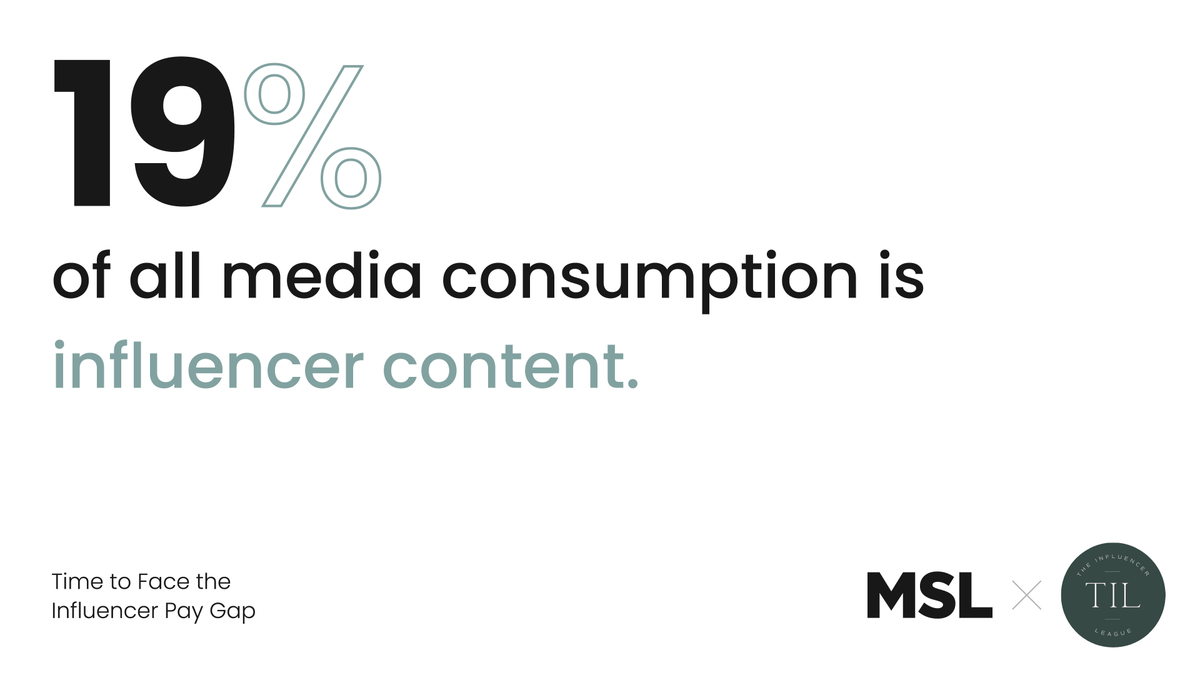 MSL_USA's tweet photo. If you spend any time on social media, chances are you interact with influencer content every day. Learn more about the state of the influencer industry and the #influencerpaygap on 12.6.21. #influenceimpact #mslinsights #diversecreators https://t.co/Sz2vFKCKh8