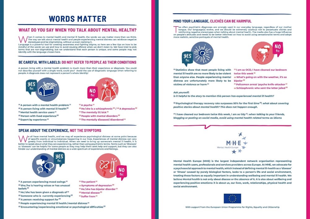 Words Matter - What do you say when you talk about mental health?