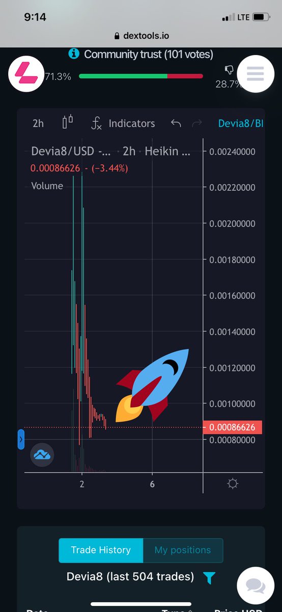lowkeyfr's tweet photo. #Devia8 is also a scam protector! @devia8io https://t.co/FkFkR22Rhm https://t.co/NAbLghVFj2