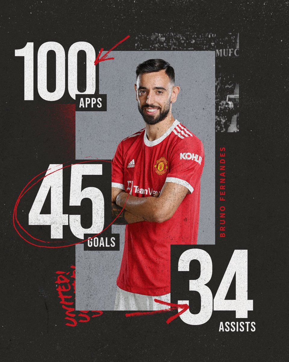 🧮 Exceptional numbers from an exceptional player 👏 🌟 @B_Fernandes8 #MUFC