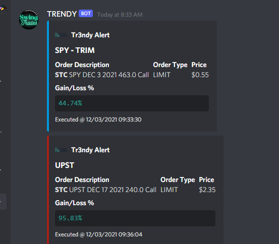 Tr3ndyJon's tweet photo. Great start

$WMT +44% 🔥
$UPST +95% 🔥
$SPY +44.7% 🔥
LT $SPY option -3% ✅
What chop?
Took a $CAT lotto - 0 🙄
Closed my $AAL swing 👎

 #WMT Perfect entry - Perfect exit 

#ICMTU #wmt #stocks #stockmarket 👉https://t.co/ZwnzEROM1t https://t.co/Fo0529DmAd