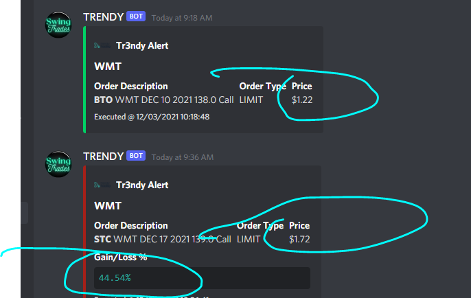 Tr3ndyJon's tweet photo. Great start

$WMT +44% 🔥
$UPST +95% 🔥
$SPY +44.7% 🔥
LT $SPY option -3% ✅
What chop?
Took a $CAT lotto - 0 🙄
Closed my $AAL swing 👎

 #WMT Perfect entry - Perfect exit 

#ICMTU #wmt #stocks #stockmarket 👉https://t.co/ZwnzEROM1t https://t.co/Fo0529DmAd