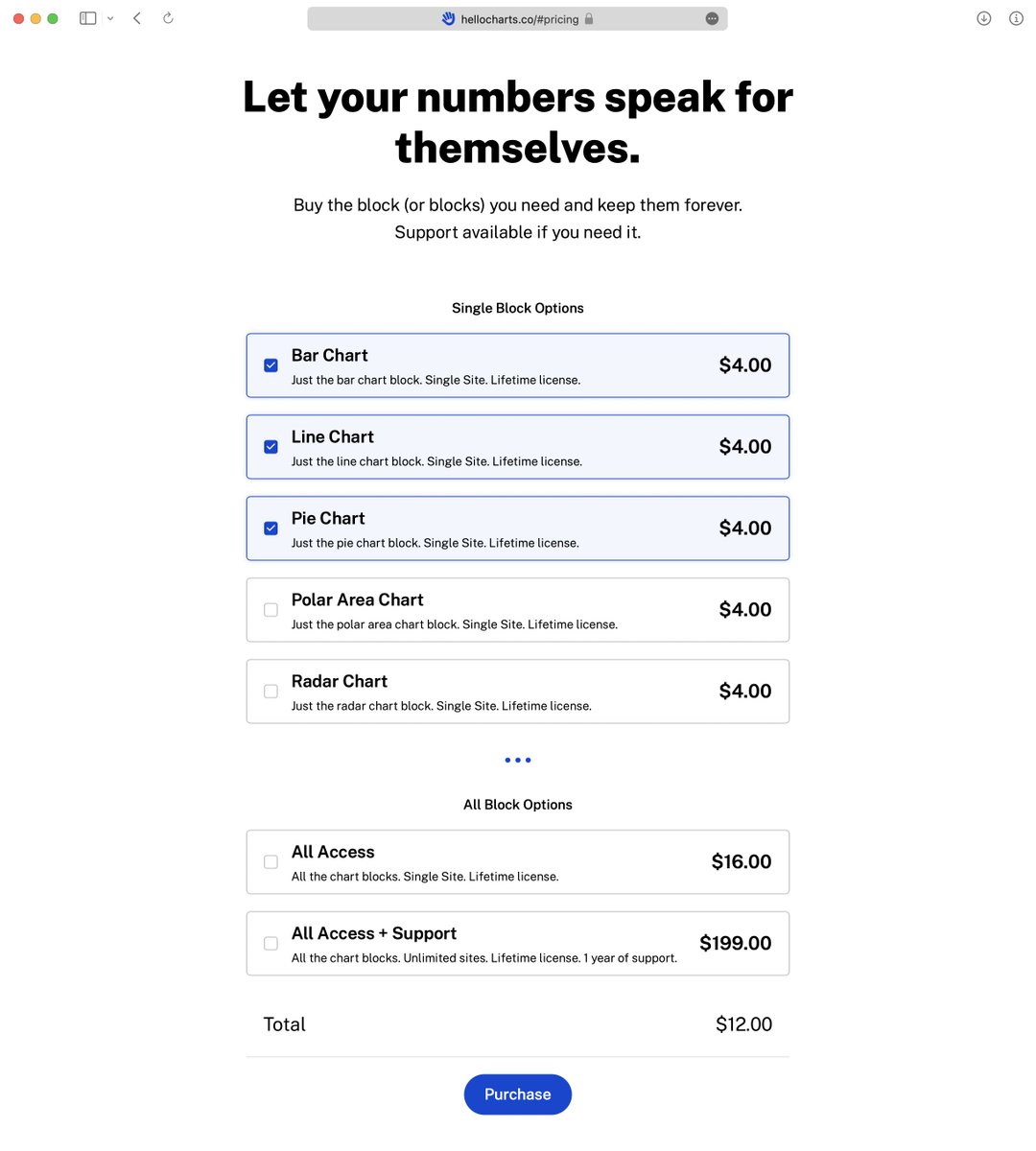 richtabor's tweet image. I gave @hellocharts a run a bit ago; super neat blocks that let you add dynamic charts/graphs to your site. 

It’s also super interesting how you can buy single blocks, or access to all of them. 🤔

Good stuff @lukecarbis 👏👏