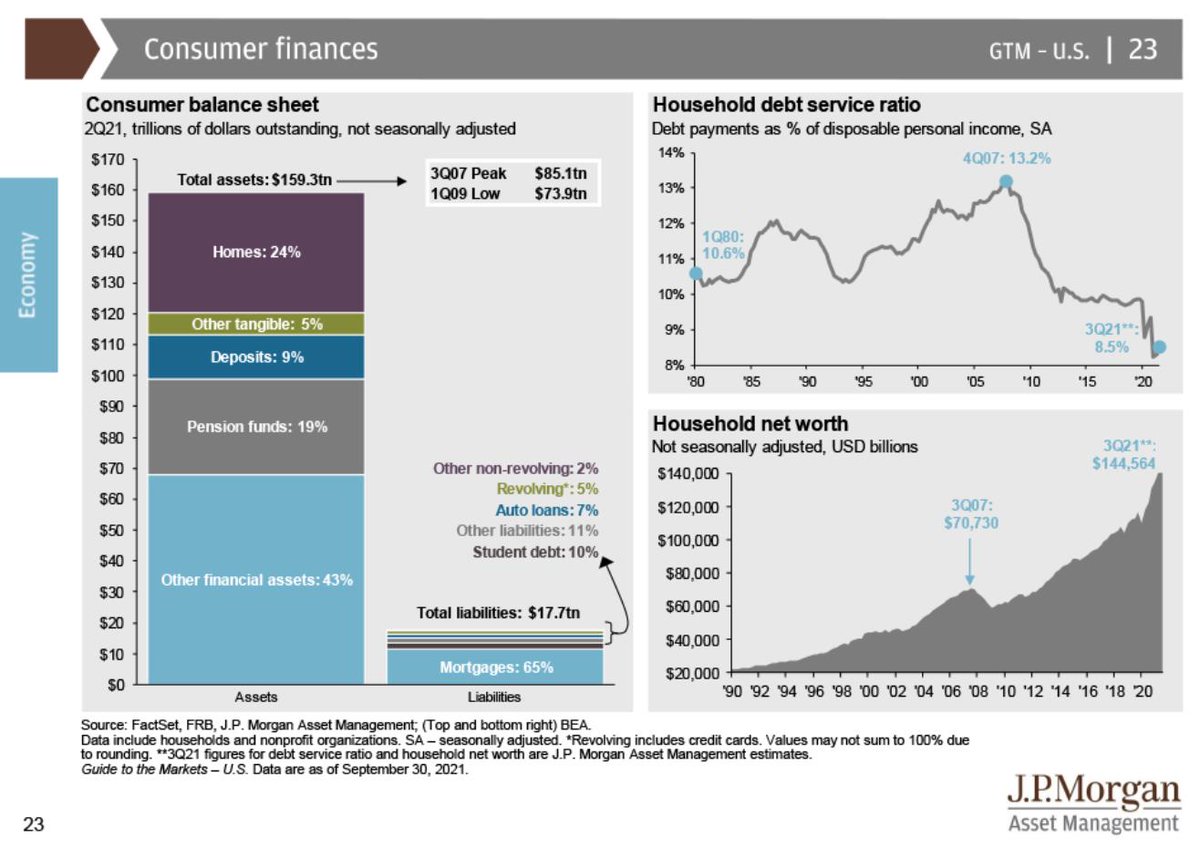 Midwestern Financial tweet media