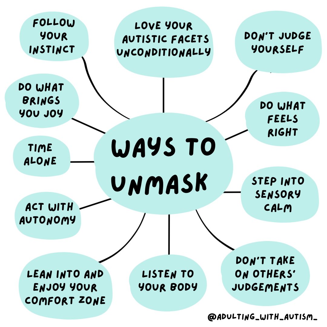 Ways to unmask: