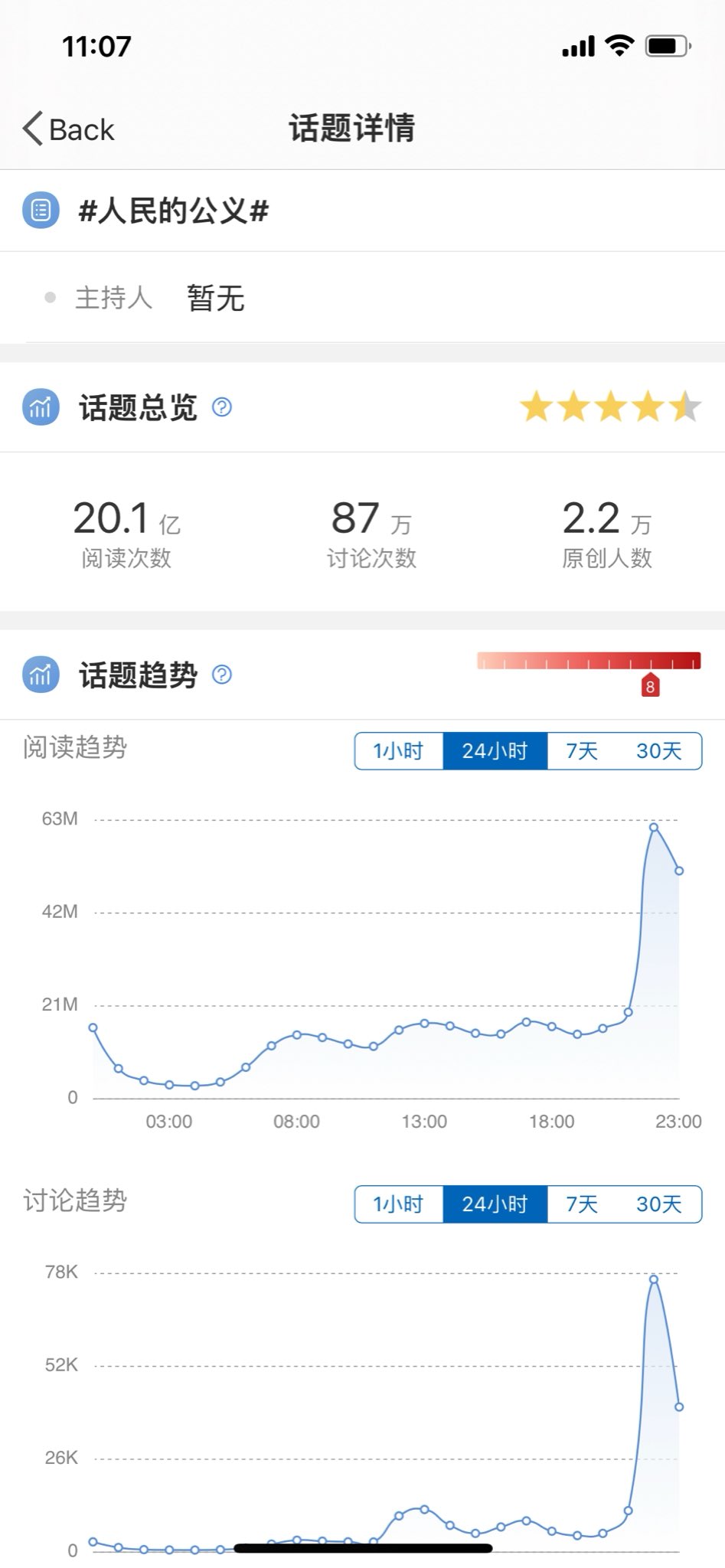 FFsgf9wWUAEIdwO?format=jpg&name=large