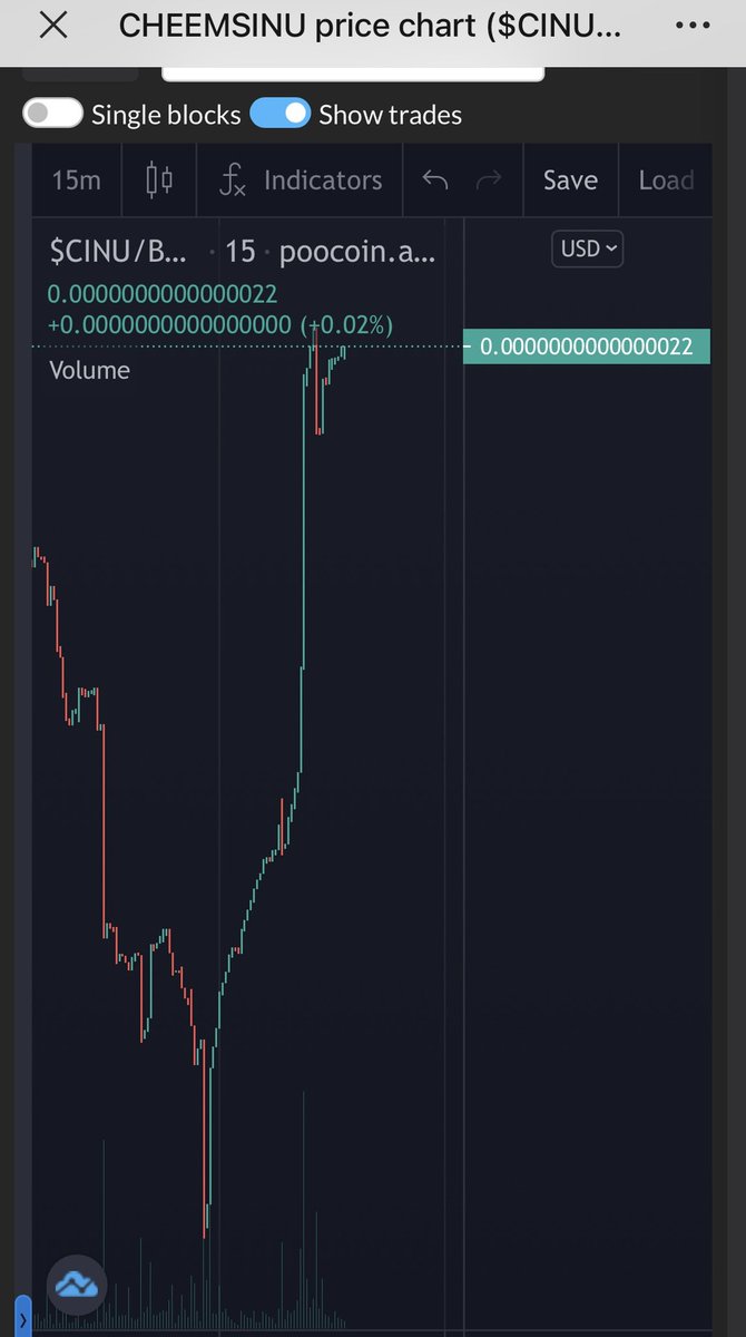 jackiechan_012's tweet photo. 24 hours? Bring us the change! Next trend๏ผTell peopleใ๐๐@CheemsInu @1goonrich @gems_1000 @FEGtoken #cheeems #shib https://t.co/nEAPmFCrqu