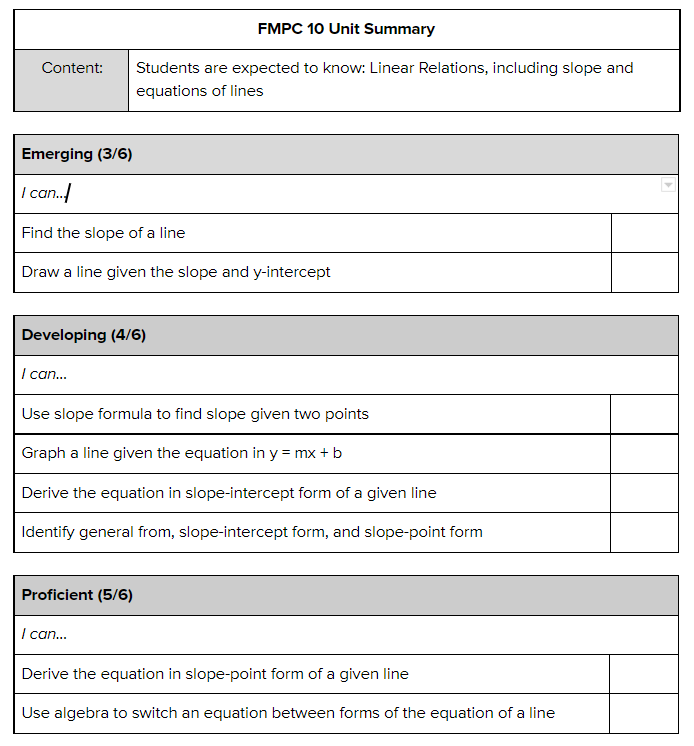 DonRinald's tweet photo. @MrBlairsClass I have worked with something like this a lot, but it's really content focused instead of competency https://t.co/QAx3wBKNYR