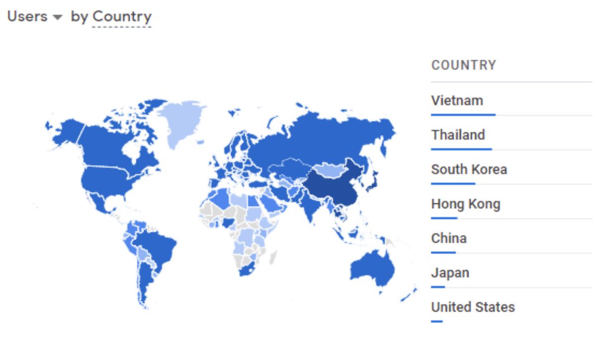 ✅Where are you from in the map of  $GF ❓

🎉 Guildfiers is a global company with offices in many countries , especially Vietnam 🇻🇳 , Thailand 🇹🇭, and Korea 🇰🇷.

@GuildFiGlobal - a Web3 platform that empowers all gaming communities and Metaverse.

#SSVENTURES #GuildFi