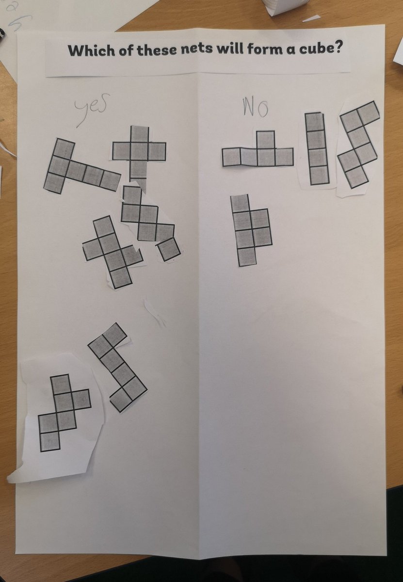 cumming_miss's tweet photo. 💎 Today, we have been exploring different nets that can be used to create a 3D cube! 💎 @Kirkcaldywestps https://t.co/QsFtjv53BJ