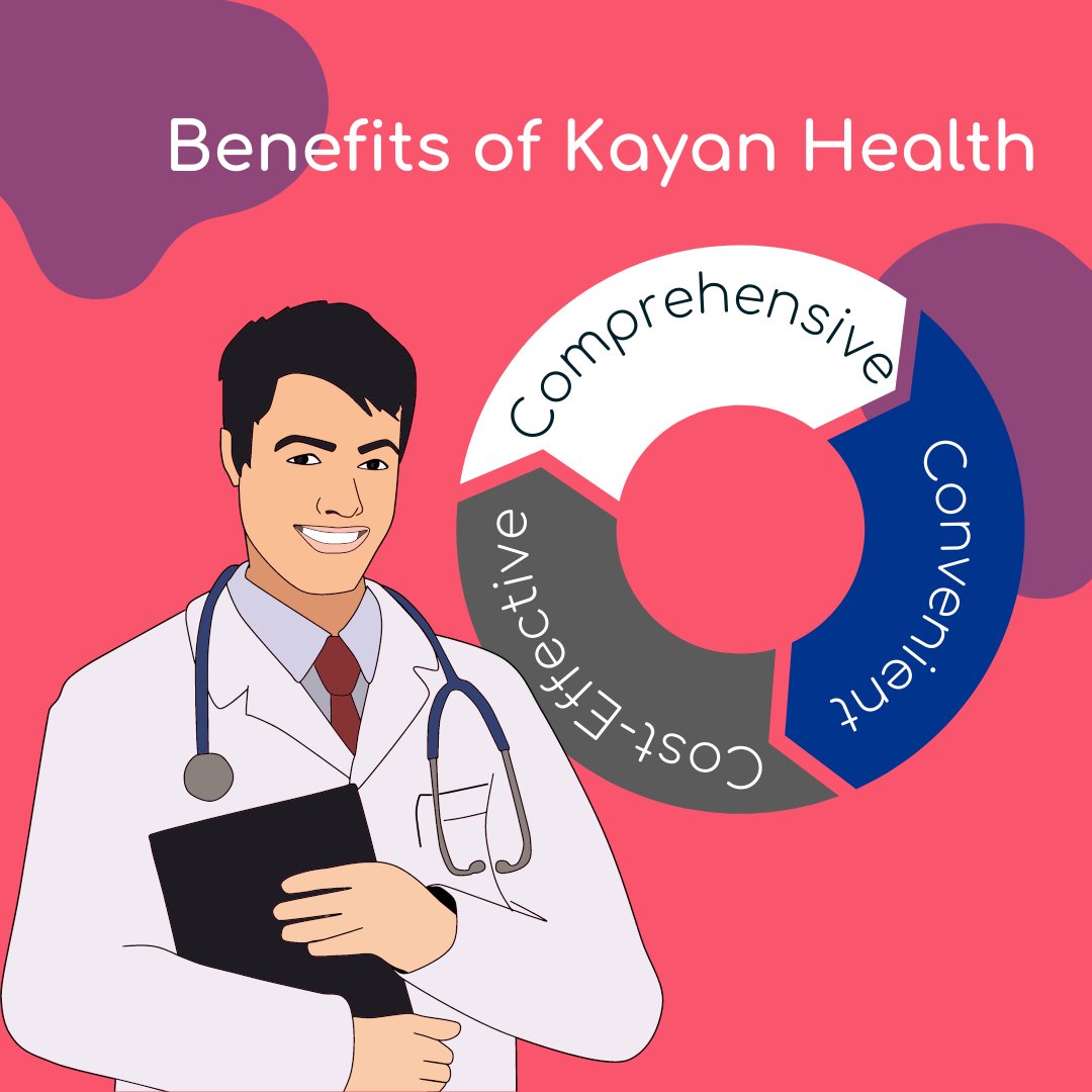 Kayan Health tweet media