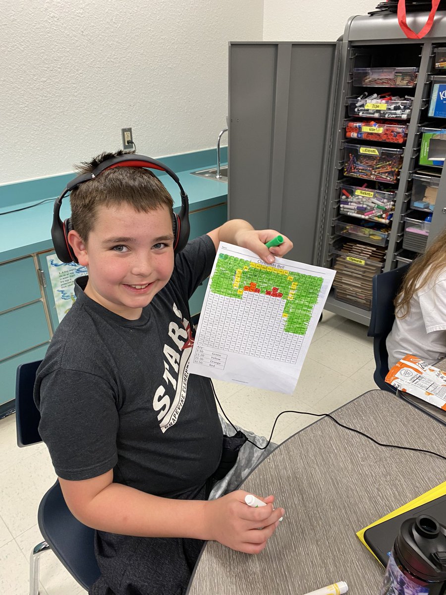 Ciera Still tweet media