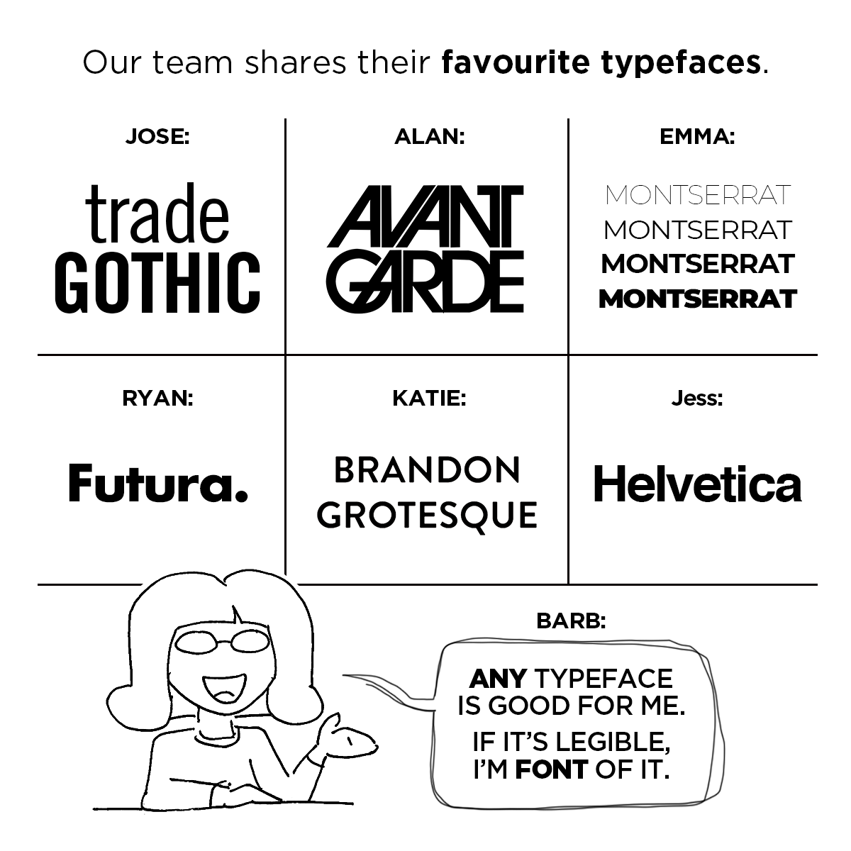 generatordesign's tweet photo. #GeneratorDesign #GeneratorComics #YQG #windsoressex #typefaces #font #webcomic https://t.co/Q6cg6LNuSk