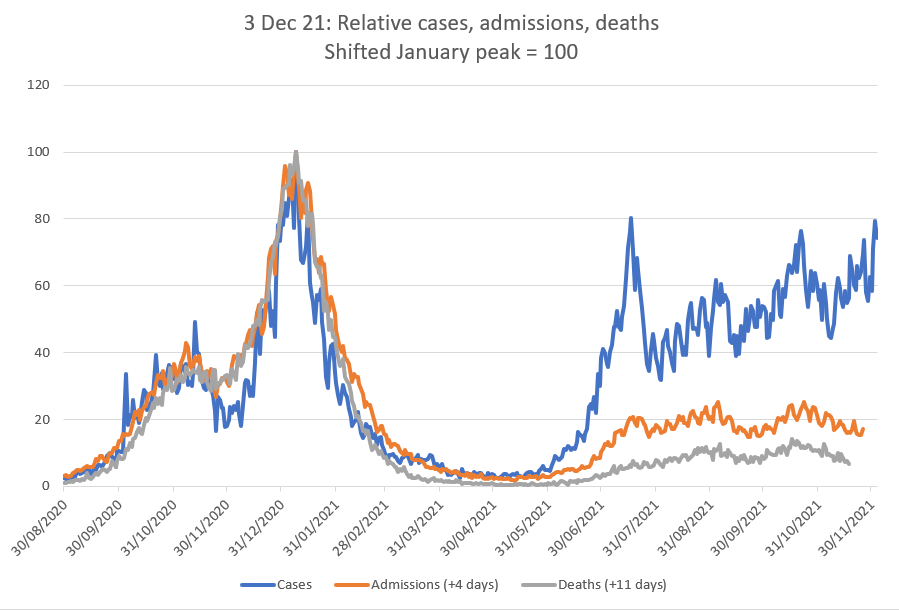 Angus Walker tweet media