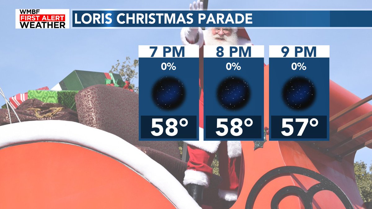 I can't wait for the Christmas Parade in Loris tonight! The tree lighting is at 6 PM and the parade follows at 7 PM. @LJKorn and I will be out there! We can't wait to see you. @wmbfnews