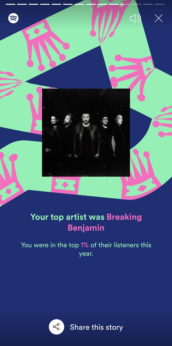 Not bad huh? <a href="/breakingbenj/">Breaking Benjamin</a>