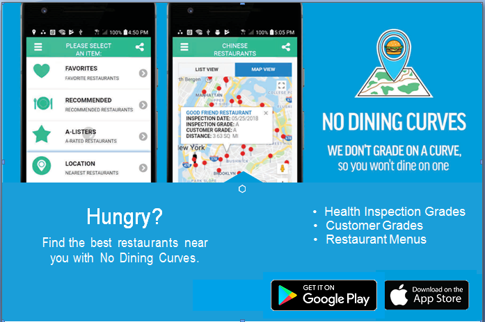 nodiningcurves's tweet photo. Start the weekend off right with a great meal from a great restaurant found using No Dining Curves. Download the app today! 

#weekendvibes 
#weekend 
#foodies 
#FridayVibes 
#Friday 
#food 
#food https://t.co/6GE8e9CH5K