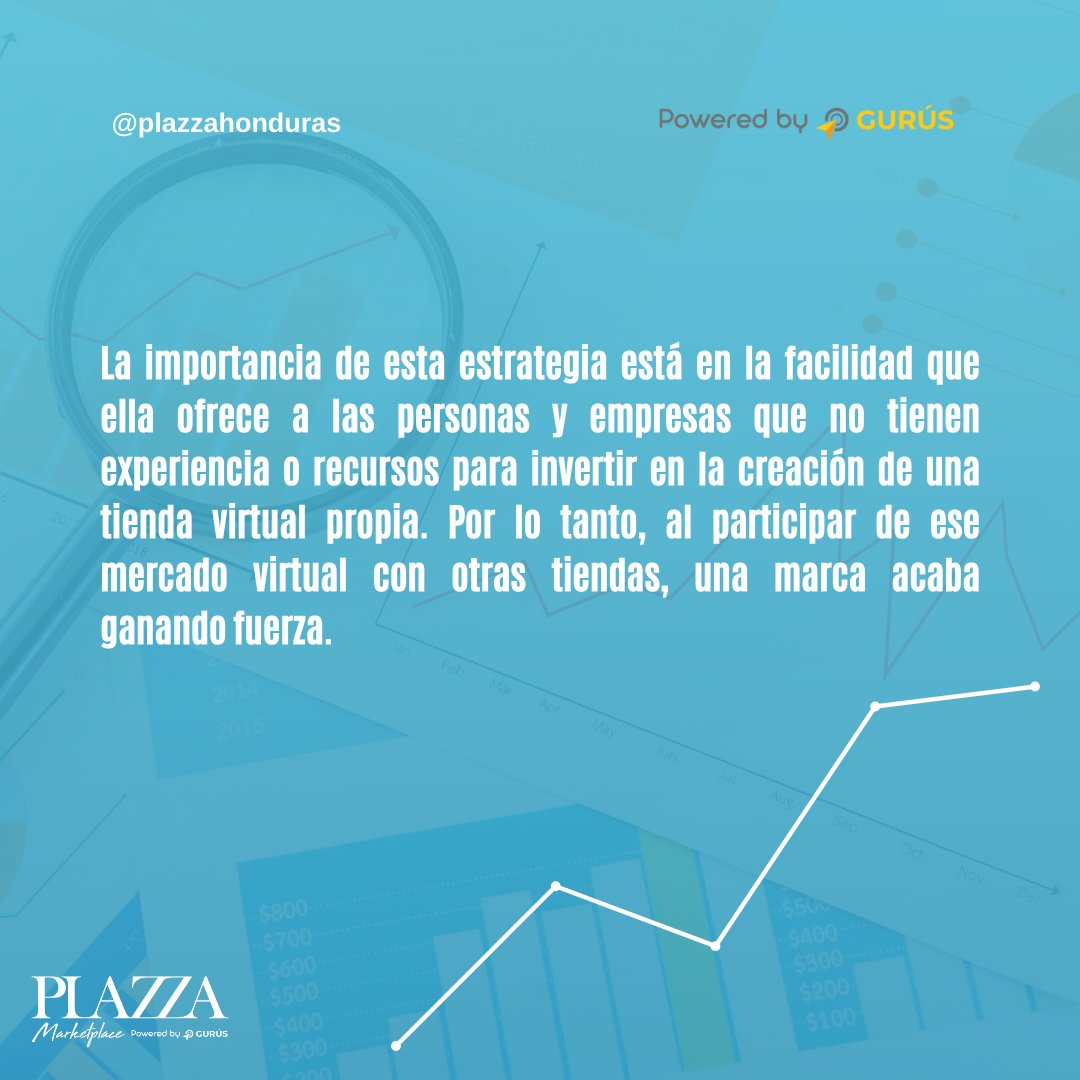 plazzahonduras's tweet photo. Con un Marketplace tu marca genera credibilidad y confianza estos factores tienen un gran peso e importancia en el proceso de decisión de compra de un consumidor.

Ingresa a https://t.co/TuWiLfT6Lb

#centraldeproductos #marketplace #mallvirtual #plazzahonduras #honduras https://t.co/3j9wwY0BCj