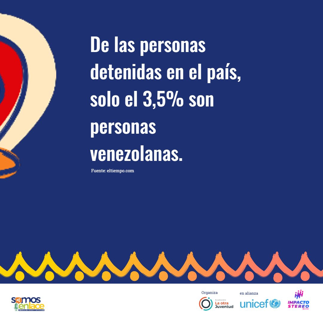 JuventudEliter's tweet photo. La percepción de las ciudadanías es que los y las migrantes venezolanos han aumentado la inseguridad en nuestro país, pero, ¿es cierto? 🧐
#SomosEnlace #Migración #CombatiendoLaApatridia #ReDeIdeas
@LaOtraJuventud @impactostereo_ @UNICEFColombia https://t.co/hyU6VKrxFW