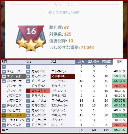 Ryo17pkm Ryo17pkm Twitter