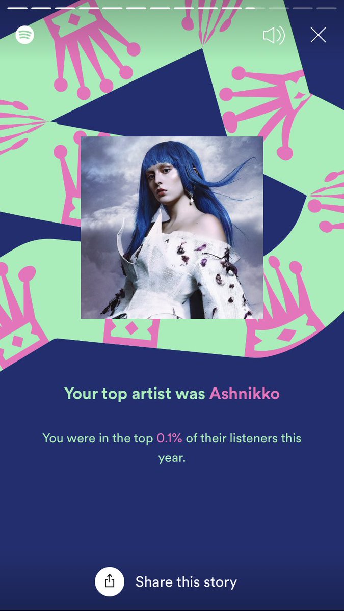 HoganOldiges's tweet photo. @ashnikko I love you thanks for getting me through 2021, love raging to your songs https://t.co/uTuu4P5e2t