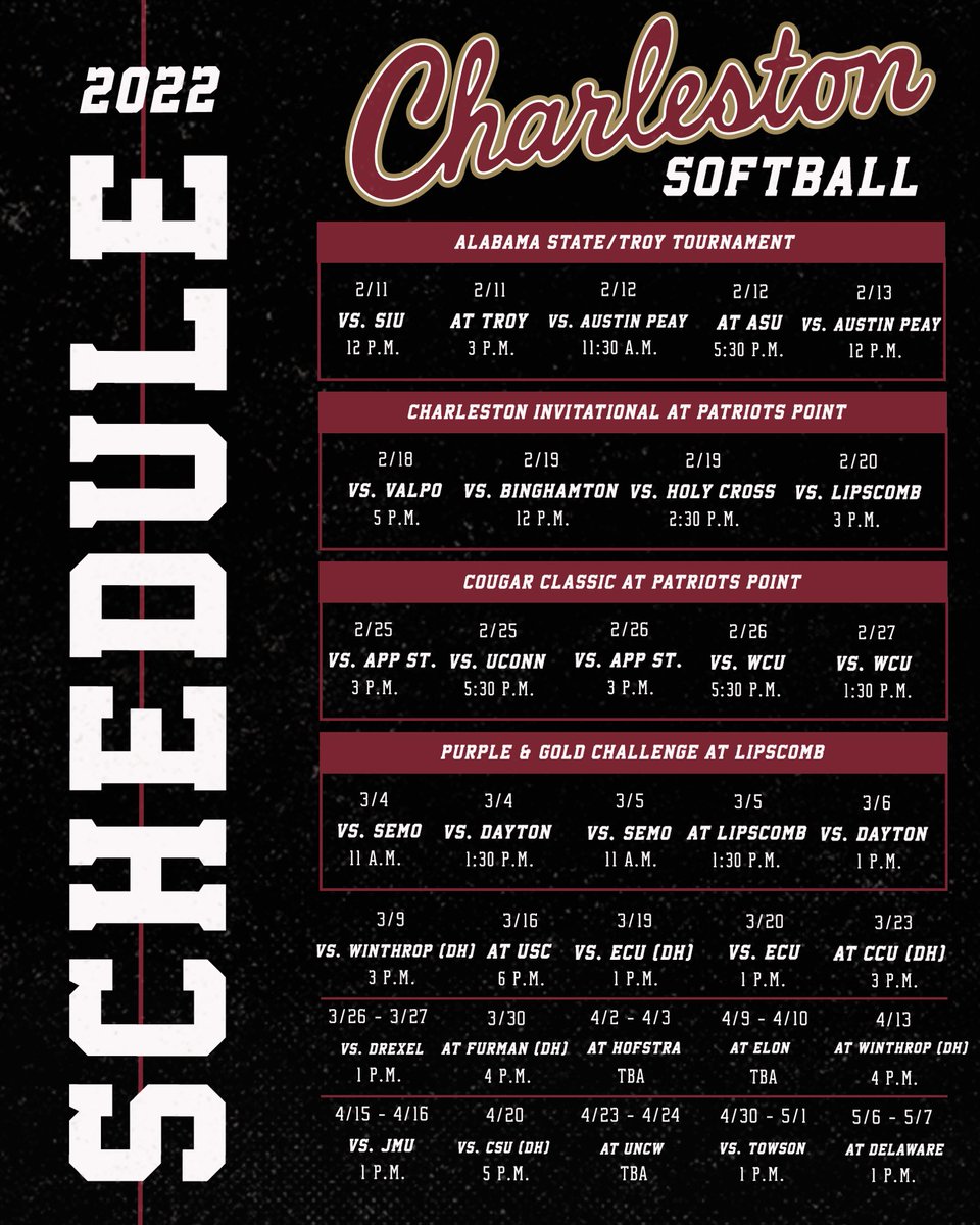 New Year. New Season. #NewEra 🥎 Be sure to check out cofcsports.com/sports/softbal… for more details on our 2022 season. @CofCSports @CofC