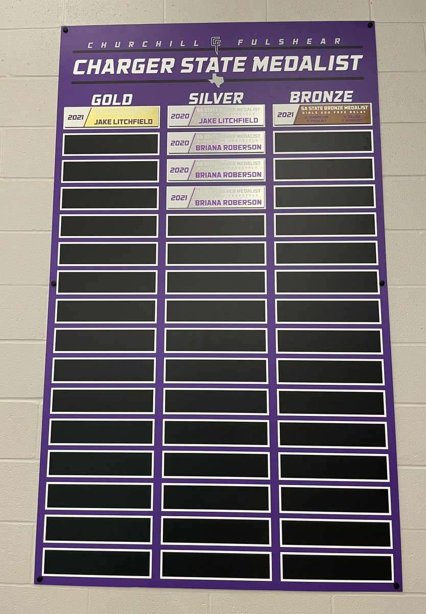 CoachMTomas's tweet photo. We got a nice addition to the pool! https://t.co/inPNjxLVud