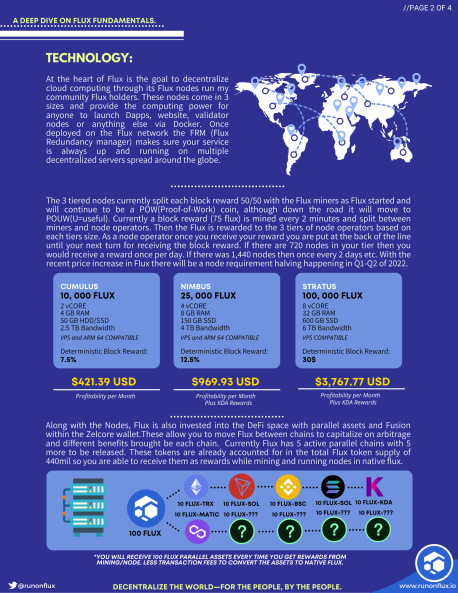 Web3CryptoFan's tweet photo. Seen $FLUX flying around the CT lately?
Curious what it is?
👀 why FLUX to $50 is 4 real
$btc $ada $eth $xrp $icp $rvn $kda $prq $pre $trx $sol $bsc $poly $matic $ICP $stack #Crypto #Blockchain #web3 #aws #cryptocurrencies #altcoin #decentralized #CloudComputing #Metaverse #meta https://t.co/CtyDKWHa9R