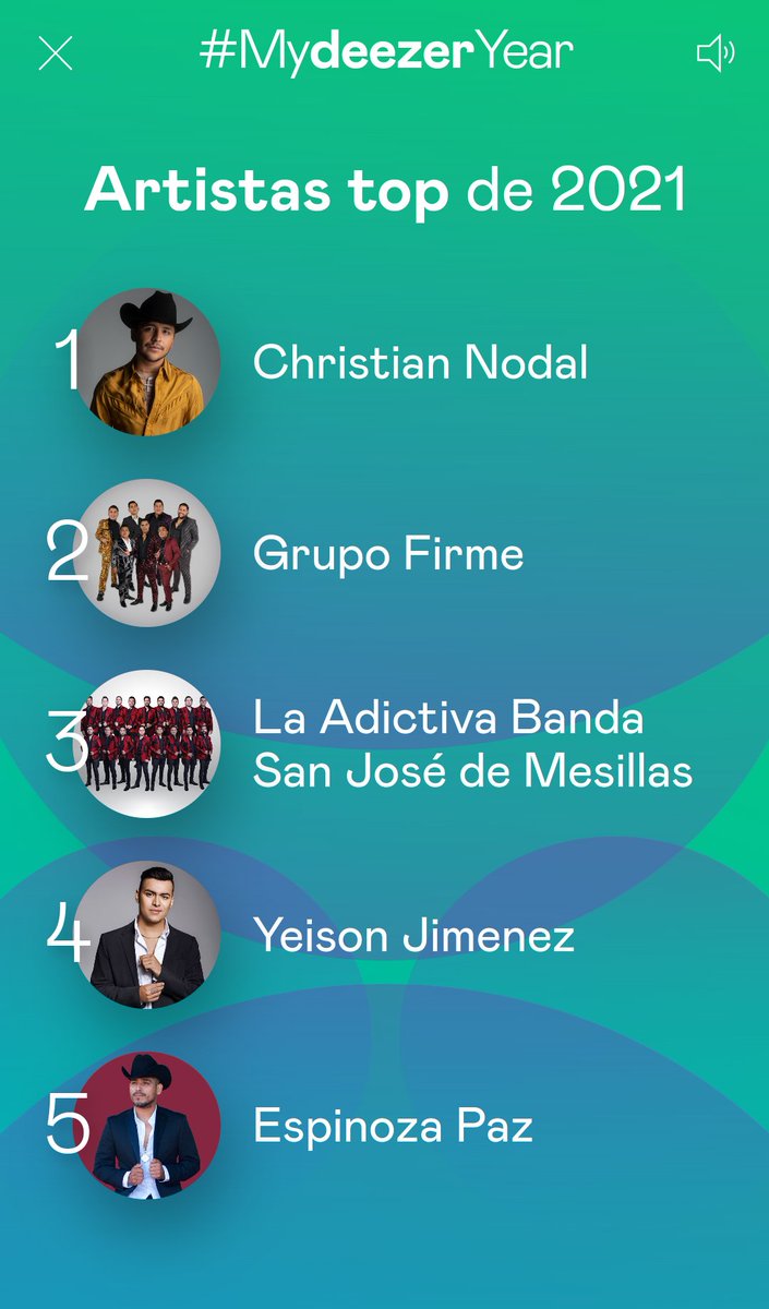 FernandoCanoC's tweet photo. No pudo ser mejor mi año en temas musicales https://t.co/P3gPlbRctg