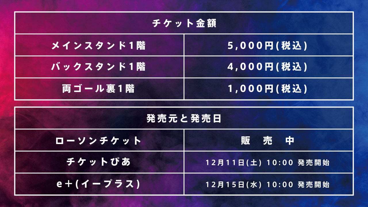 Japan All Star 21運営事務局 公式 本日10時よりローソンチケットで販売開始 ご購入はお早めに T Co Izxgu7fyvc ジャパンオールスター21 T Co om8rz Twitter