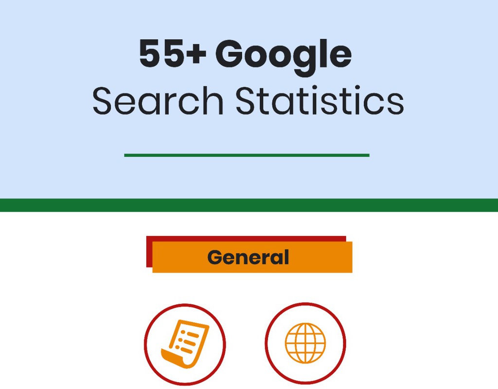 BakerviewConsul's tweet photo. Although as an author, most of my readers don't find me via a Google search, I understand that I still need to pay attention to Google's rules.

Read the full article: 55+ Must-Know Google Search Statistics [Infographic]
▸ https://t.co/DrZUHP7rrc

#google #googlerules https://t.co/CYNbBiEKAV