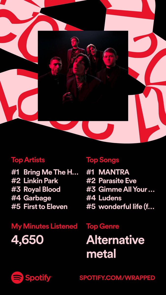 Mut1ey's tweet photo. @bmthofficial @Spotify Yeah, sorry about that. https://t.co/qOy7yMFfYs