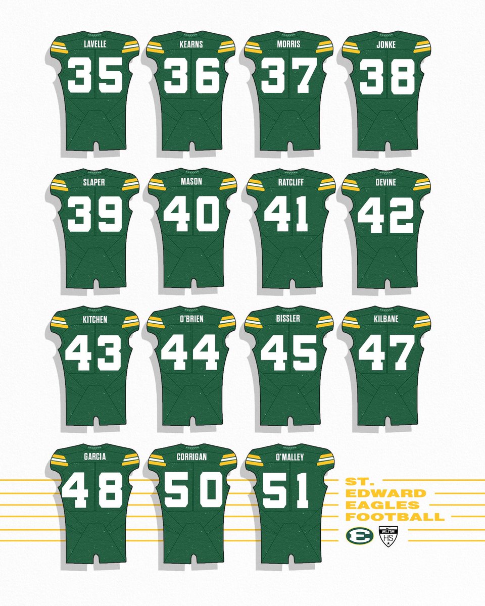 SEHS_FOOTBALL's tweet photo. EAGLE NATION: The young men of the St. Edward Football BROTHERHOOD has laid it all on the line week after week… IT IS TIME WE SHOW THE STATE OF OHIO WHAT IT MEANS TO BE A ST. EDWARD EAGLE #EDSUP #BUILTDIFFERENT https://t.co/RbqUPNaLiX