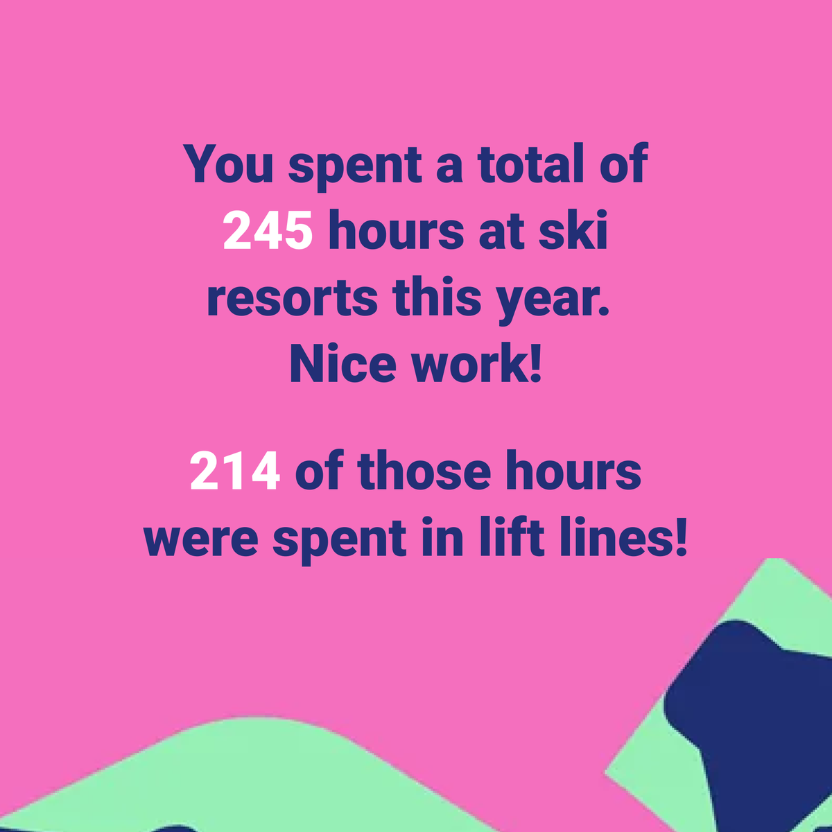 slopefillers's tweet photo. Average passholder's Ski Season Wrapped. https://t.co/uYZpA0cZT8
