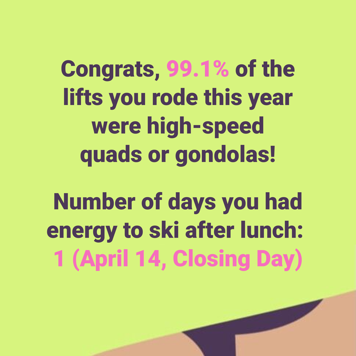 slopefillers's tweet photo. Average passholder's Ski Season Wrapped. https://t.co/uYZpA0cZT8