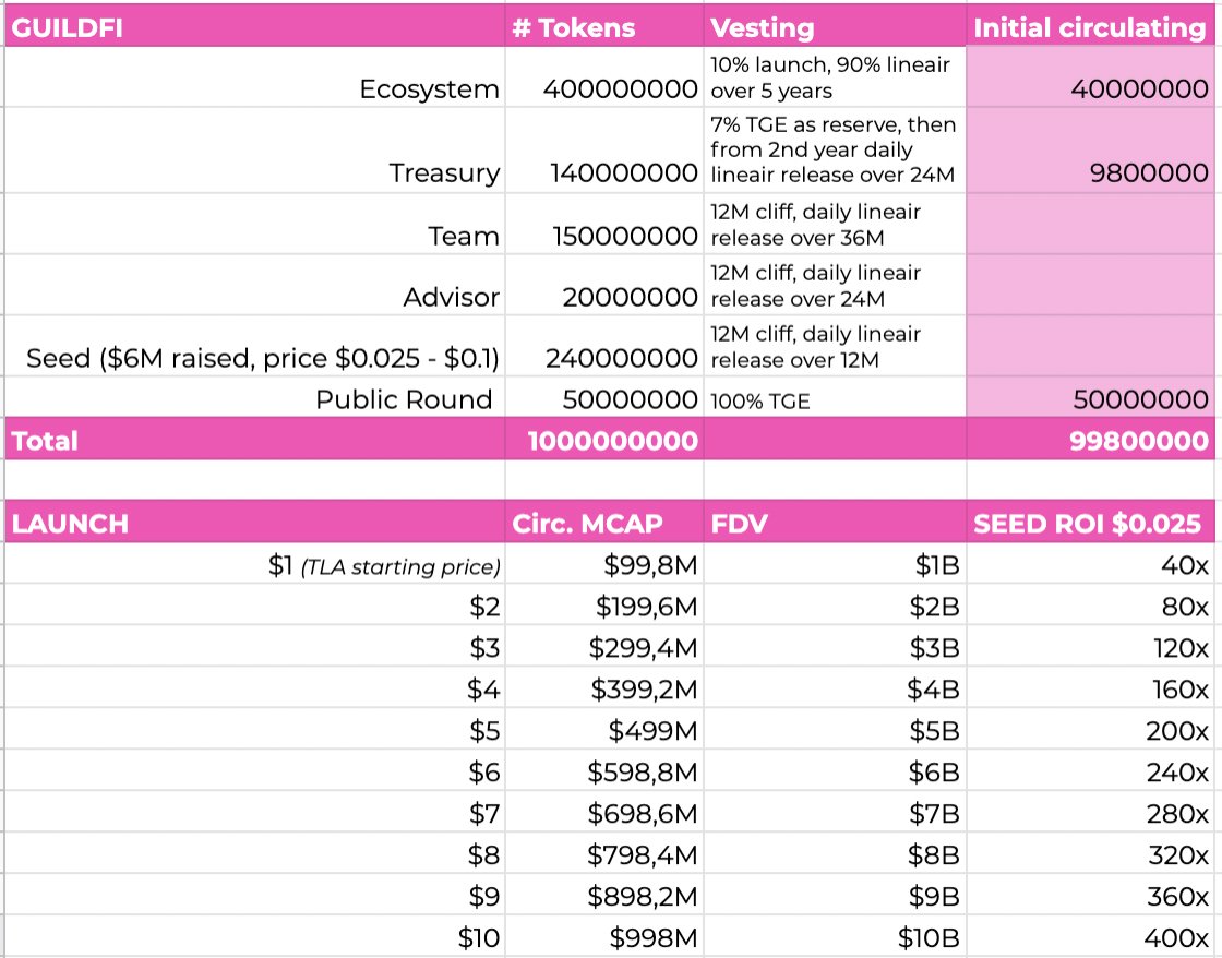 NN 🌸🐧 tweet media