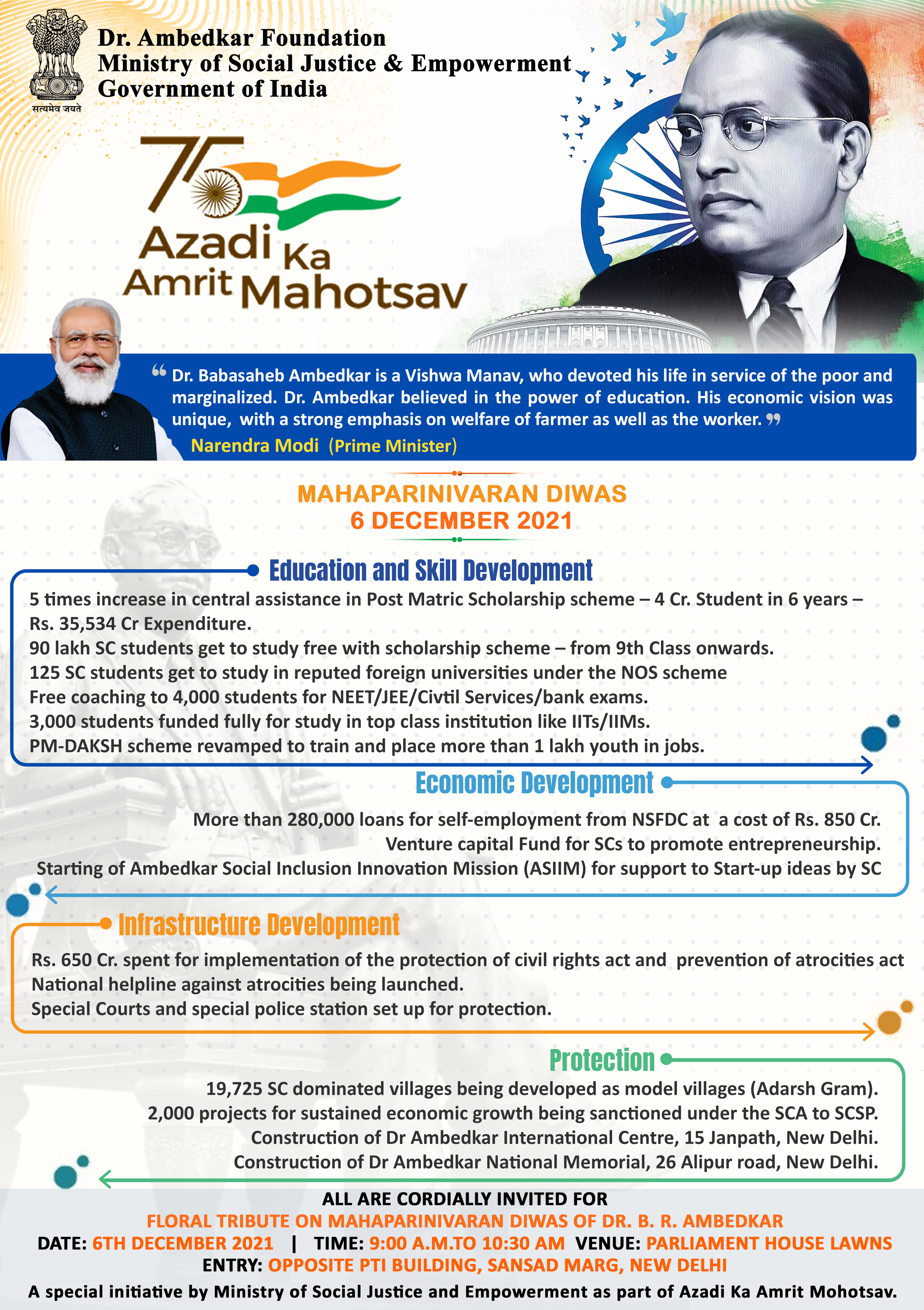 How To Apply For Dr Ambedkar Scheme For Social Integration India in Ireland (Embassy of India, Dublin) on X: "On the occasion of 66th  Death Anniversary of Dr Bhim Rao Ambedkar, Government of India is observing  Mahaparinirvana Divas as a part of