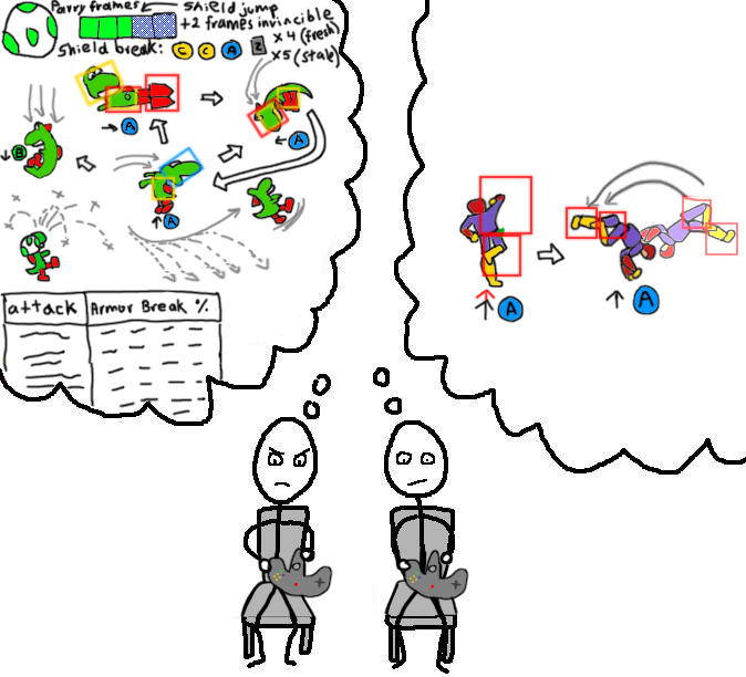 Fireblaster (@fireblasterssb) on Twitter photo 