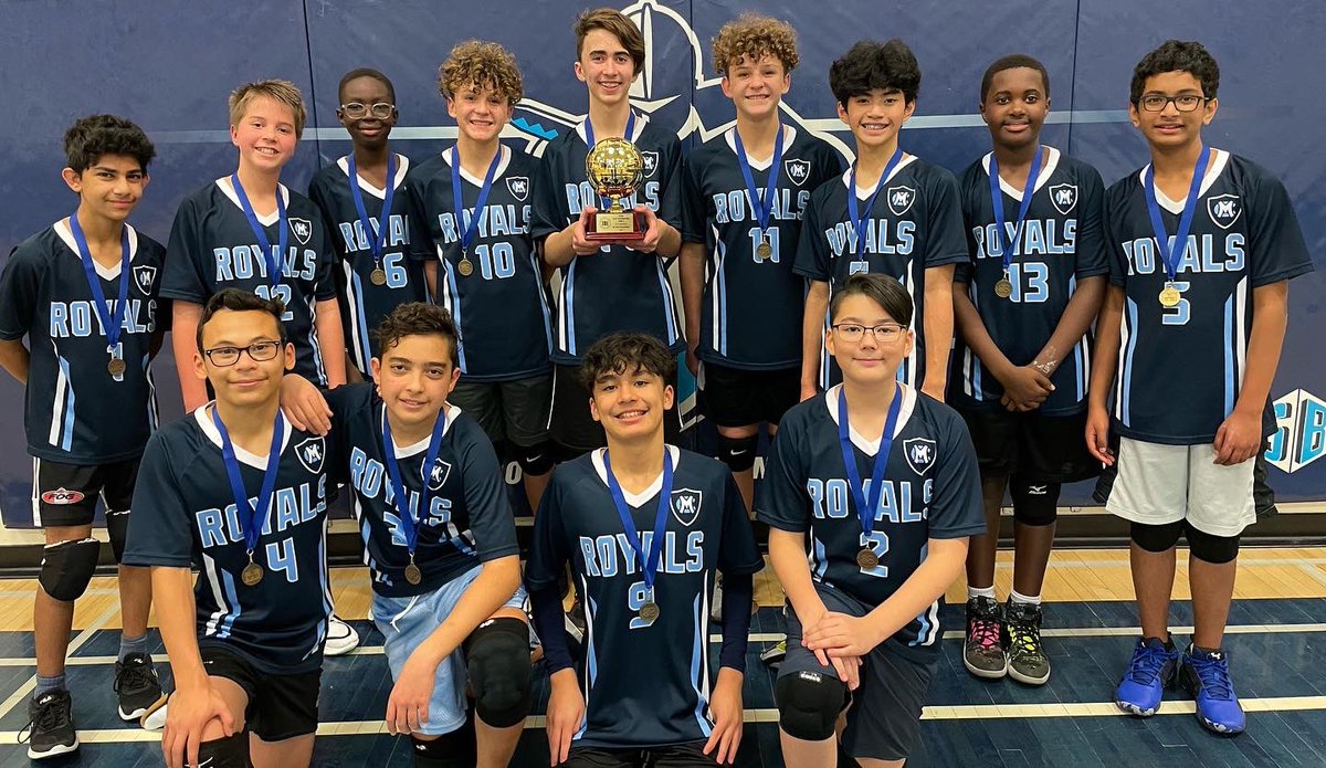 McsRoyals's tweet photo. CONGRATULATIONS to our Jr. Boys Sr. Volleyball team on their big win at the Tier 2 City Championship game!!🏆GO ROYALS!!! https://t.co/4wGxdQ9LU4