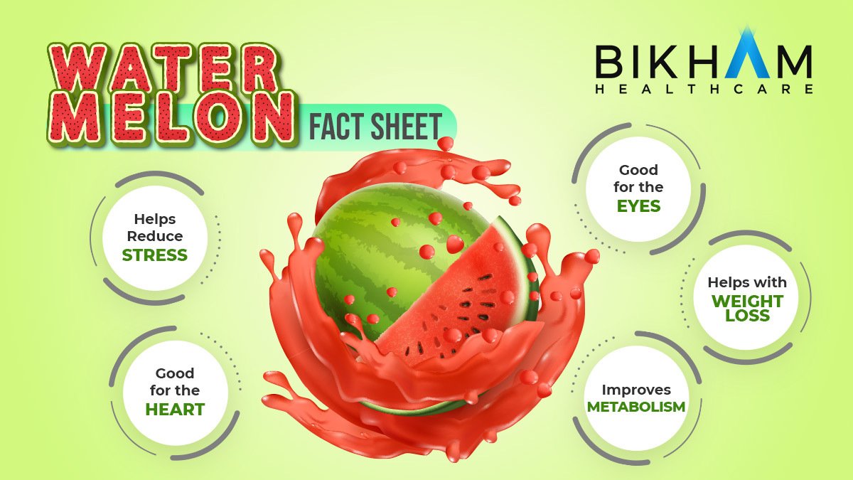 bikhamhealth's tweet photo. #FunFacts Watermelon is around 90% water, which makes it useful for staying hydrated in the summer. It can also satisfy a sweet tooth with its natural sugars.
#bikham #bikhamhealthcare #Funfact #watermelon #usa #usahealth https://t.co/41CChAW8at
