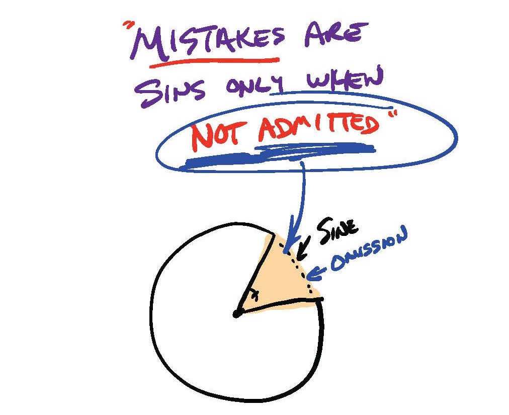 blairsinger's tweet photo. Mistakes are SINS only when NOT ADMITTED
https://t.co/aiZyj4Biwo
.
#blairsinger #salesdogs #TeamCodeofHonor #RichDadAdvisors #Entrepreneurship #Leadership #PersonalDevelopment https://t.co/VpjVa9XeCk