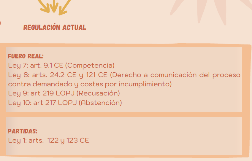 JorgePay1's tweet photo. 2. Requisitos de los alcaldes (jueces) según el #FueroReal y la #AdministracióndeJusticia por los jueces en #LasPartidas https://t.co/zbyZpXmH1a