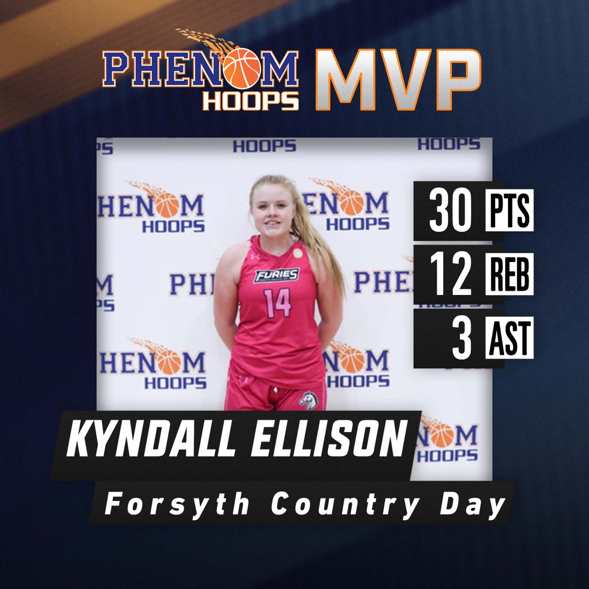 ty1ewis's tweet photo. PLAYERS OF THE GAME‼️@fcdsgirlshoops 
#TylerLewisHoopFest https://t.co/PaDWUzN7C8