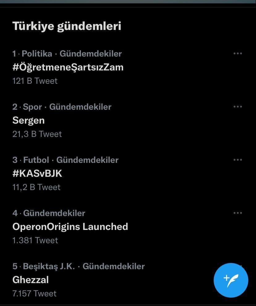 OperonOrigins's tweet image. A big thank you to our community based in Turkey. 🙏🙏
We are trending #6 on twitter in Turkey and #20 worldwide. 🥳🥳 #OperonOrigins #Top10 #Trending 

getdaytrends.com/turkey/trend/O…